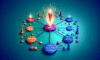 Video Topic Clusters: Unlocking SEO Success Guide