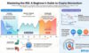 RSI Explained: A Comprehensive Beginner’s Guide to Crypto Trading