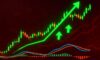 MACD in Crypto Trading: Key Insights for New Traders